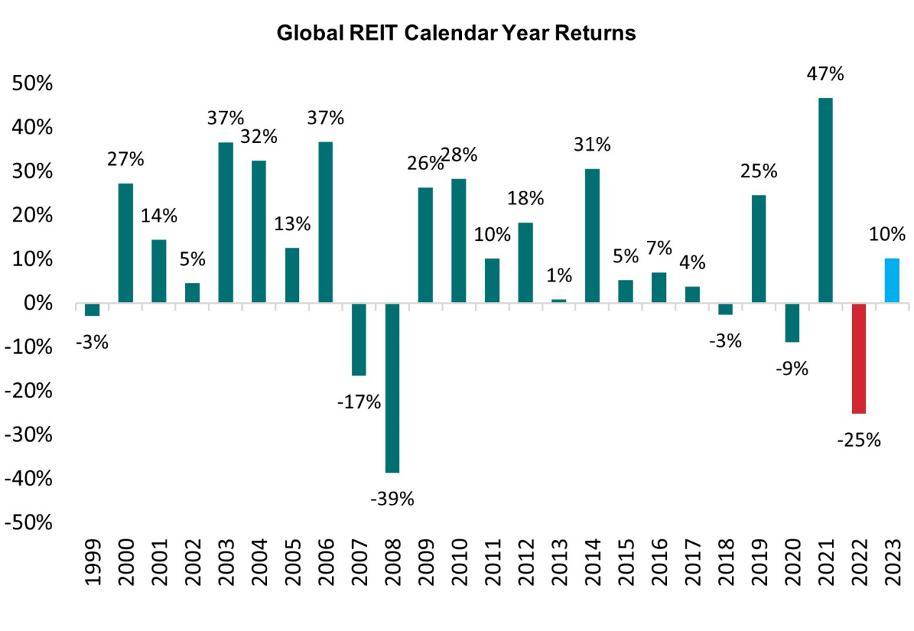 the-year-of-the-rabbit-table-1